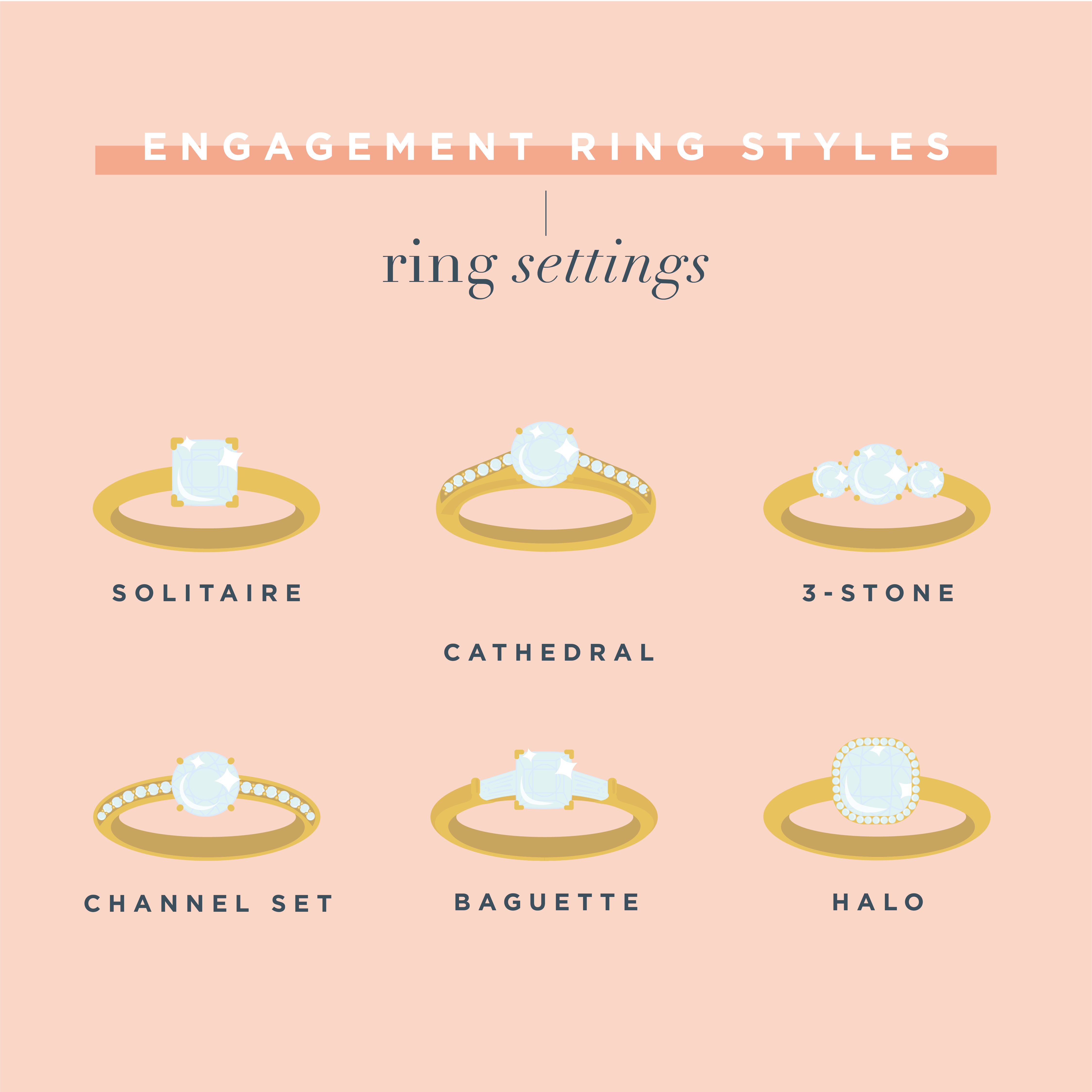 EngagementRingStyles 3 Ring Settings 