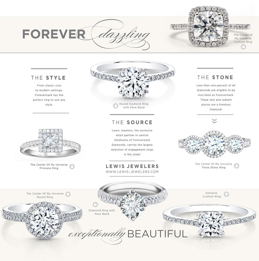 Diamond hot sale rings brands